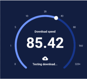 Speed Test